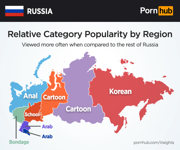 Предпочтения россиян из разных регионов России. Фото: © pornhub.com/insigts