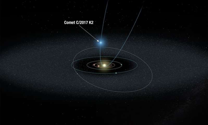 Орбита кометы K2 и её первое путешествие в Солнечную систему. Фото: &copy;&nbsp;NASA, ESA, A. Field / STSc