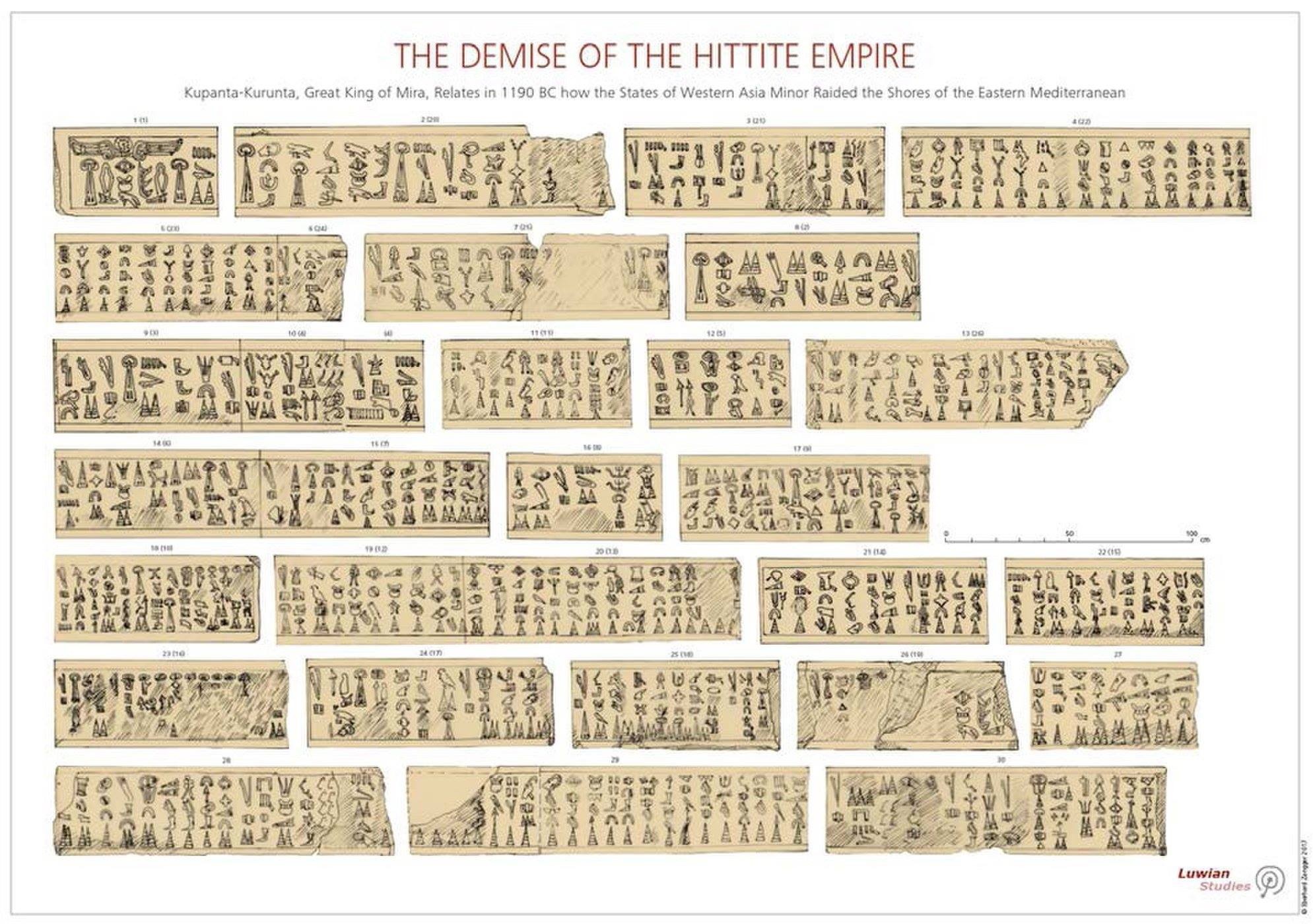 Недавно ученые расшифровали надпись обнаруженную. Лувийские надписи. Расшифрованные надписи этрусков. Ученые расшифровывающие древние языки.