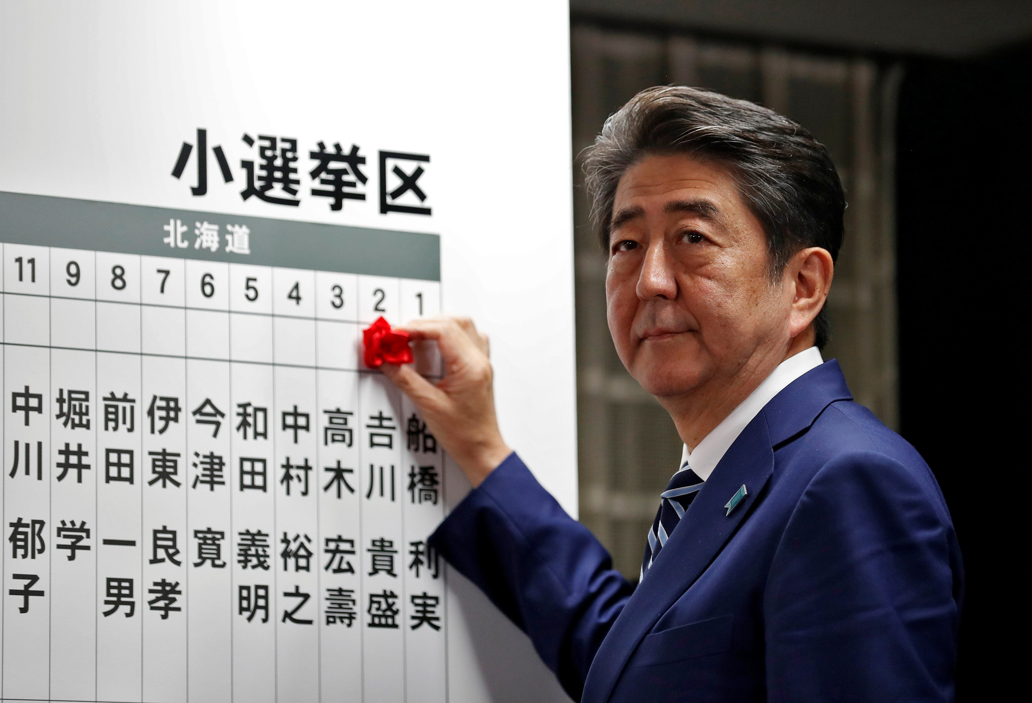 Премьер-министр Японии Синдзо Абэ. Фото: &copy; REUTERS/Kim Kyung-Hoon