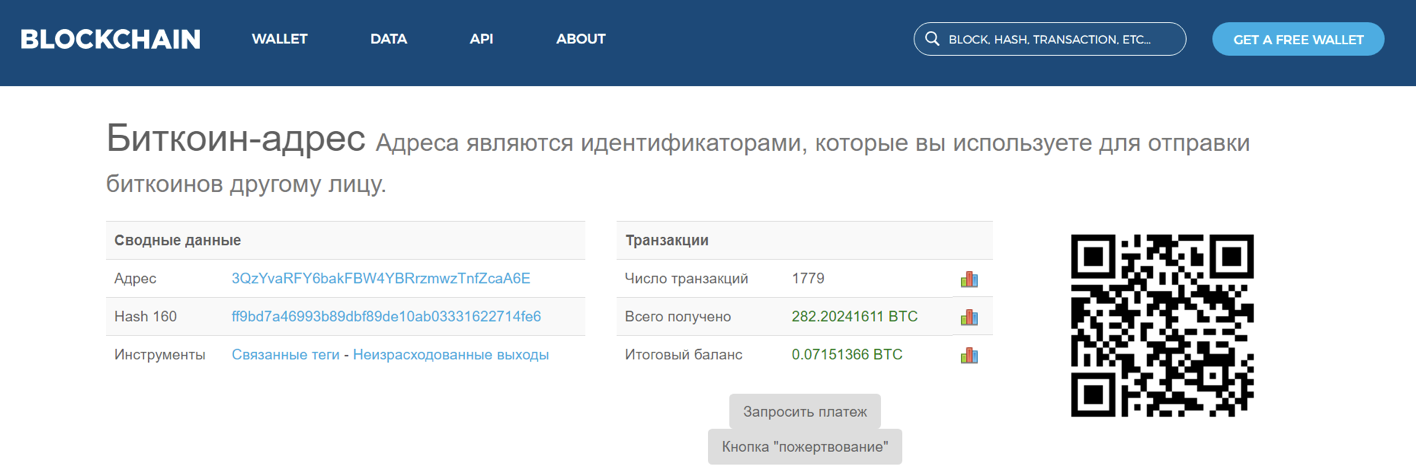 Blockchain кошелек для русских. Хэш транзакции что это. Биткоин кошелек блокчейн. Блокчейн кошелек транзакция. Адрес биткоин кошелька.