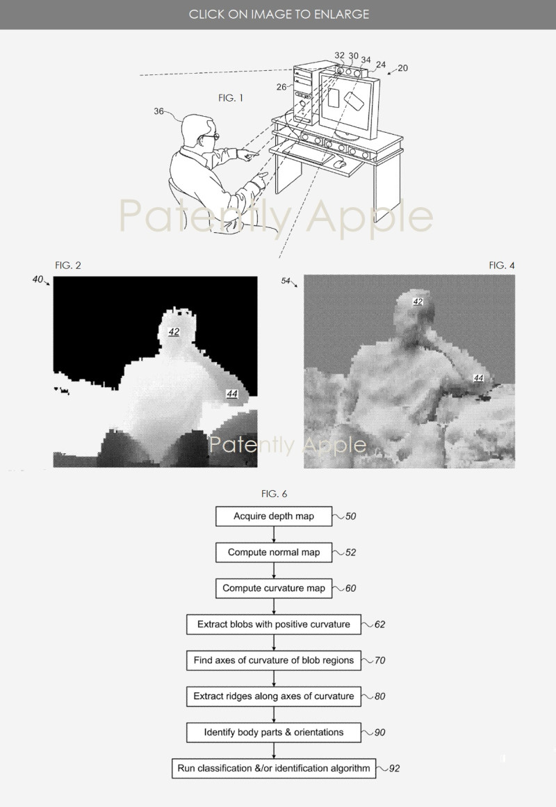 Фото: © Apple's patent