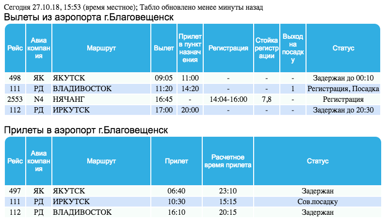 Рейс благовещенск