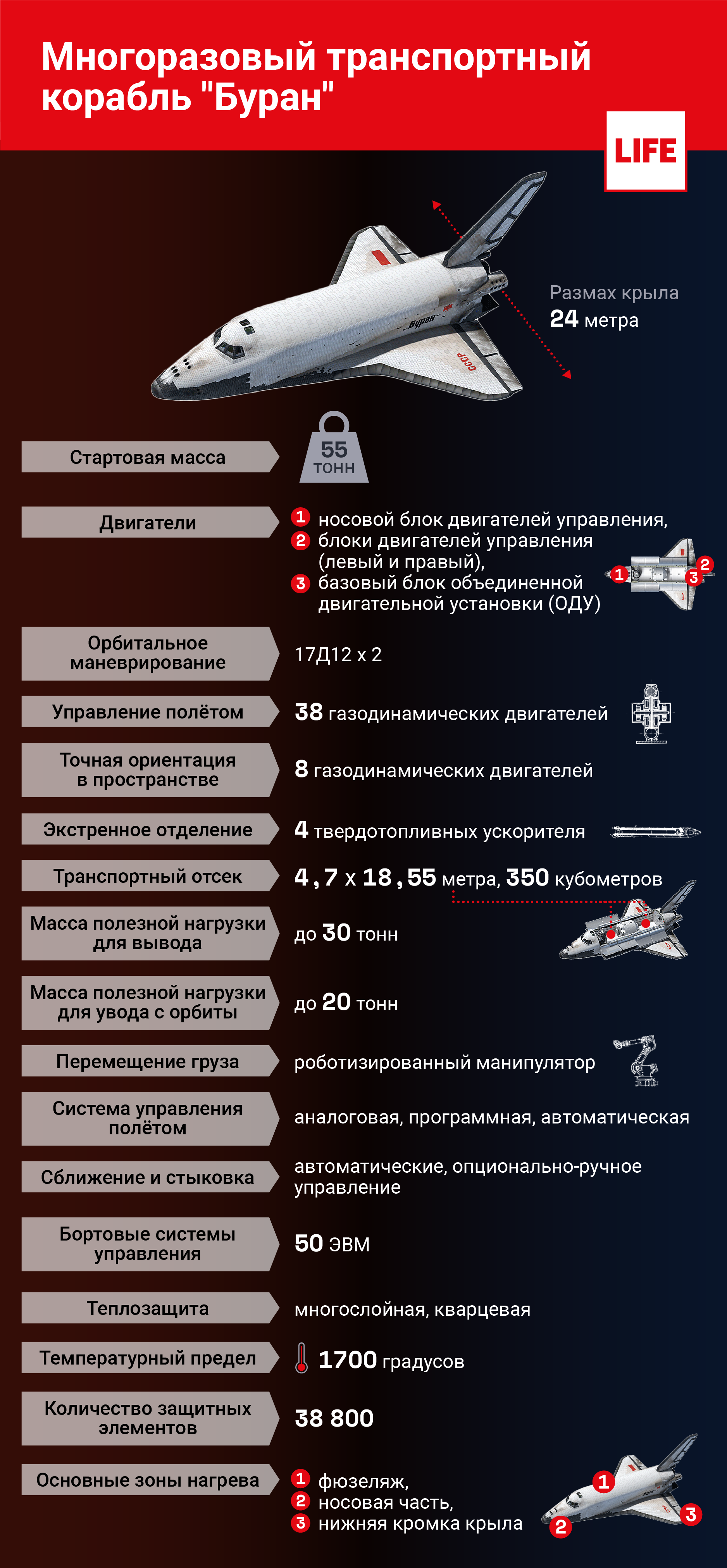 Оторвалась кромка у стола