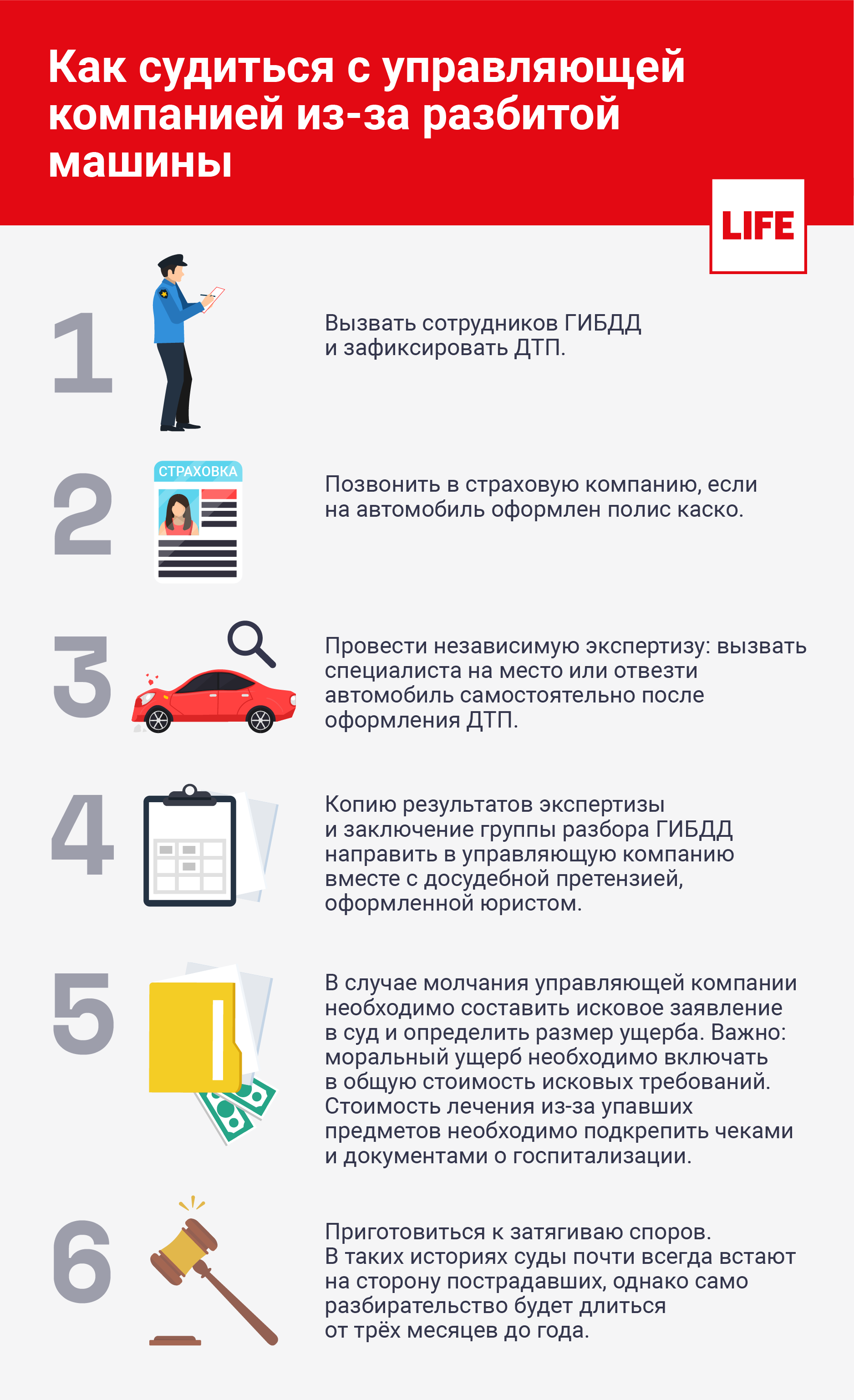 Машину разрубило пополам? Не беда. Как судиться со строителями из-за  рухнувших материалов