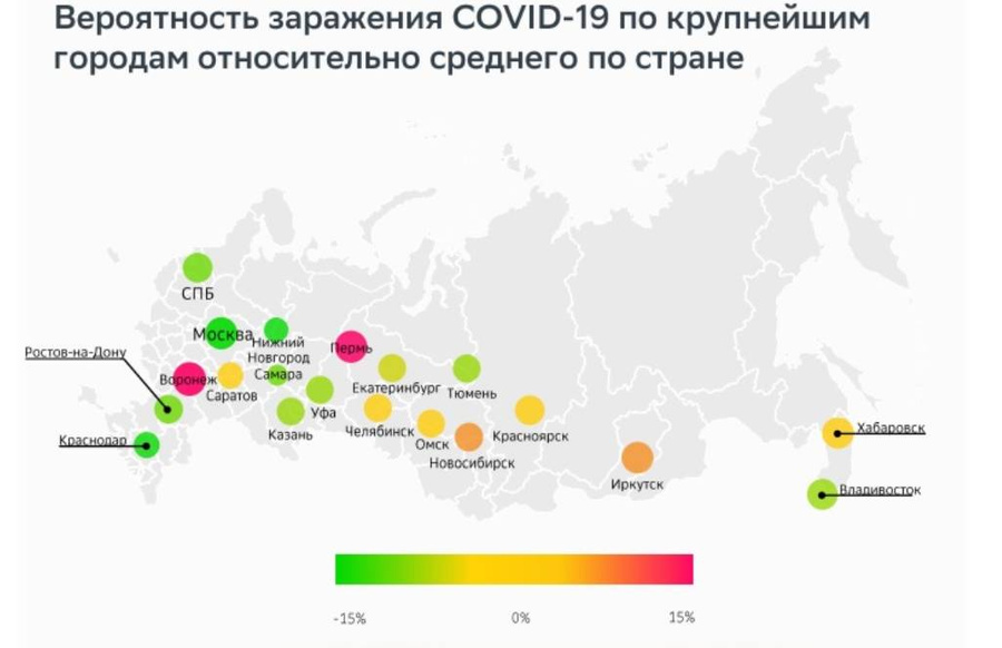 Инфографика © "СберИндекс"