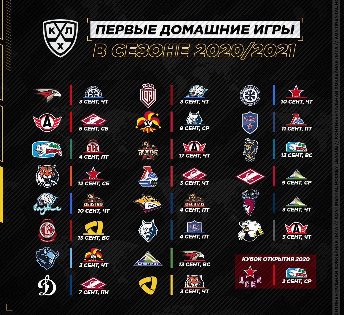 Fantasy-календарь. КХЛ - Fantasy-календарь - Блоги - Sports.ru