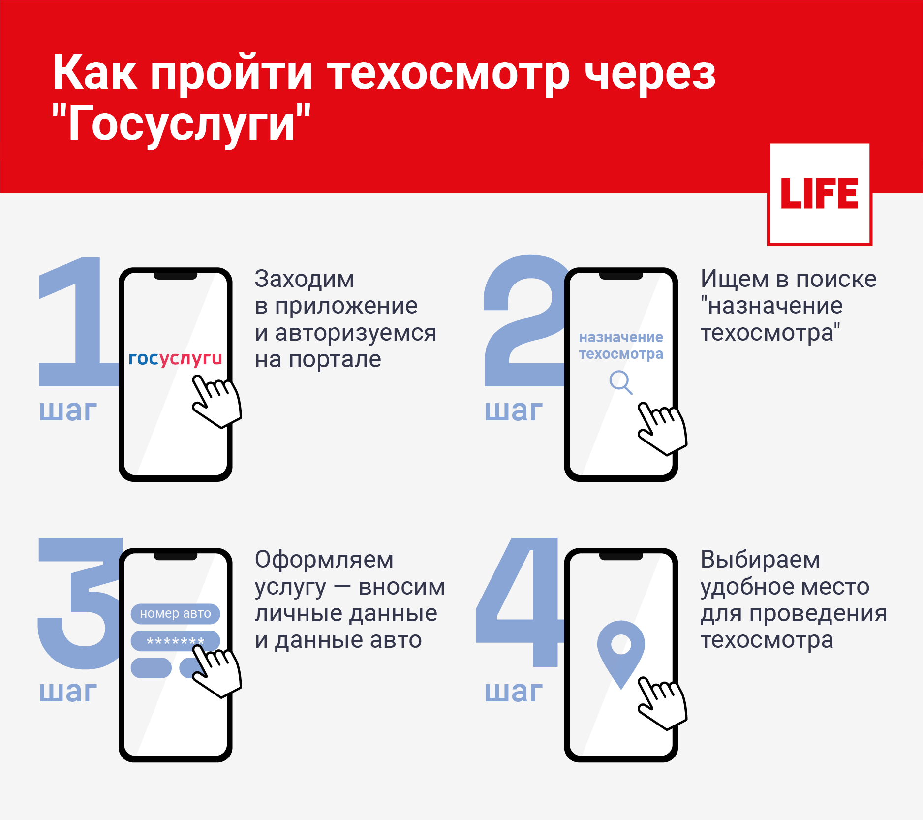 Тормозной путь: реформу техосмотра отложили до октября, но на водителях уже  наживаются