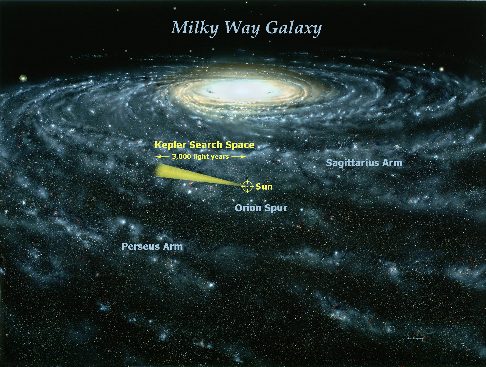 Сектор обзора телескопа "Кеплер" по отношению к нашей Галактике. Фото © Wikipedia