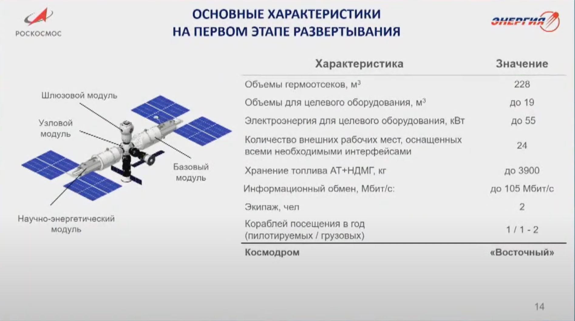 Кадр из видео YouTube / Научная Россия