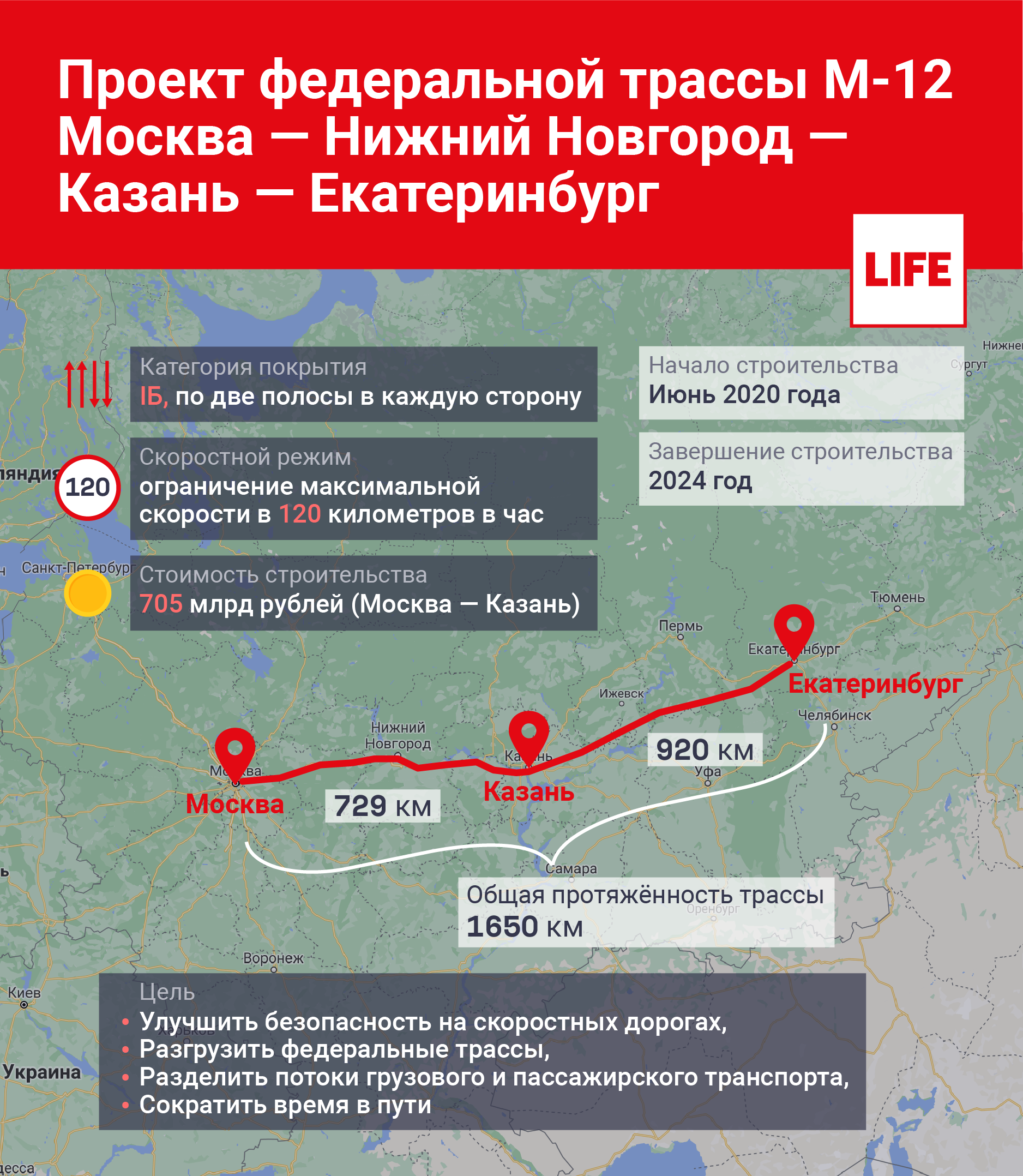 Москва казань трасса м12 карта