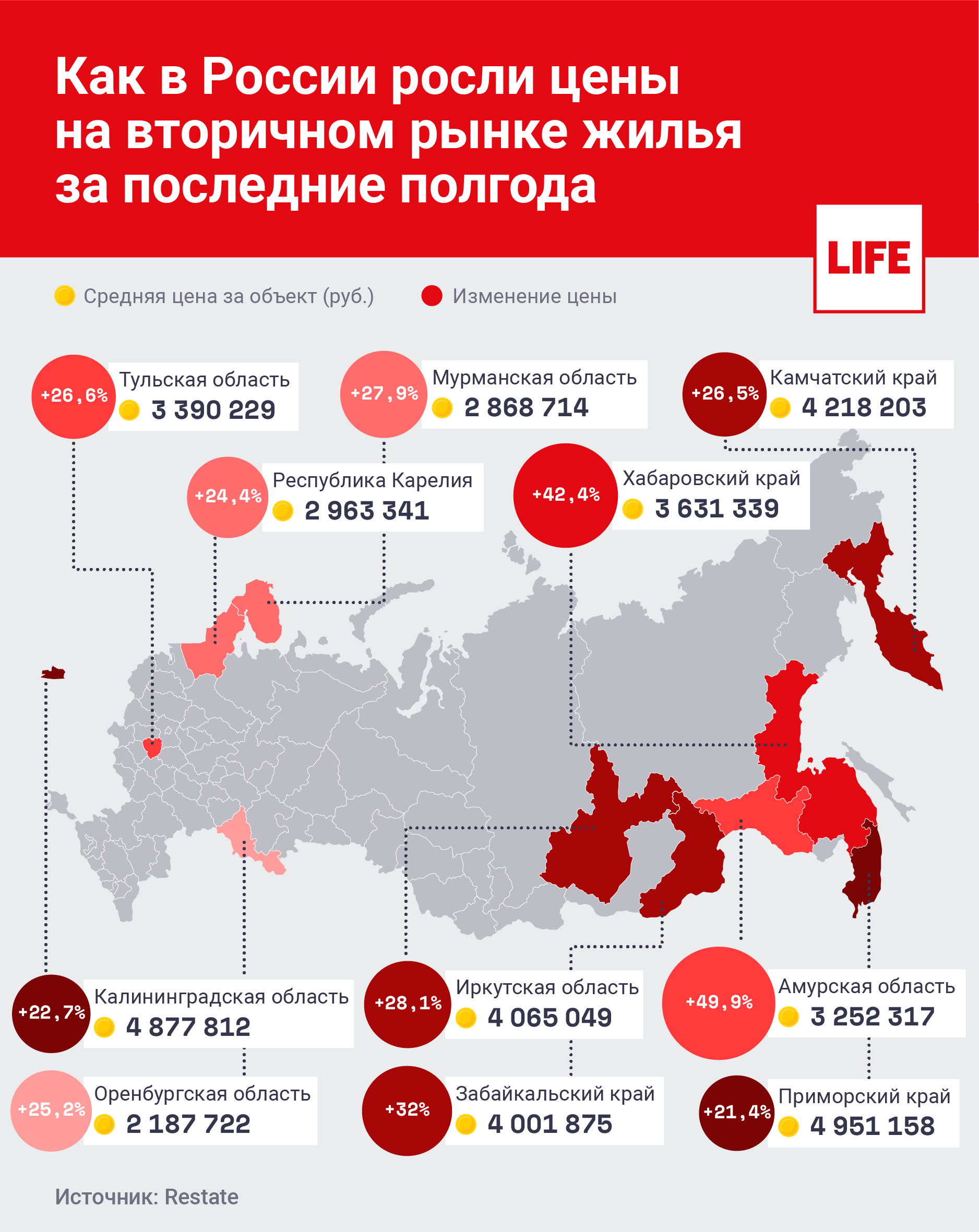 Сколько квартир в рф. Количество квартир в Москве. Сколько квартир в Москве.