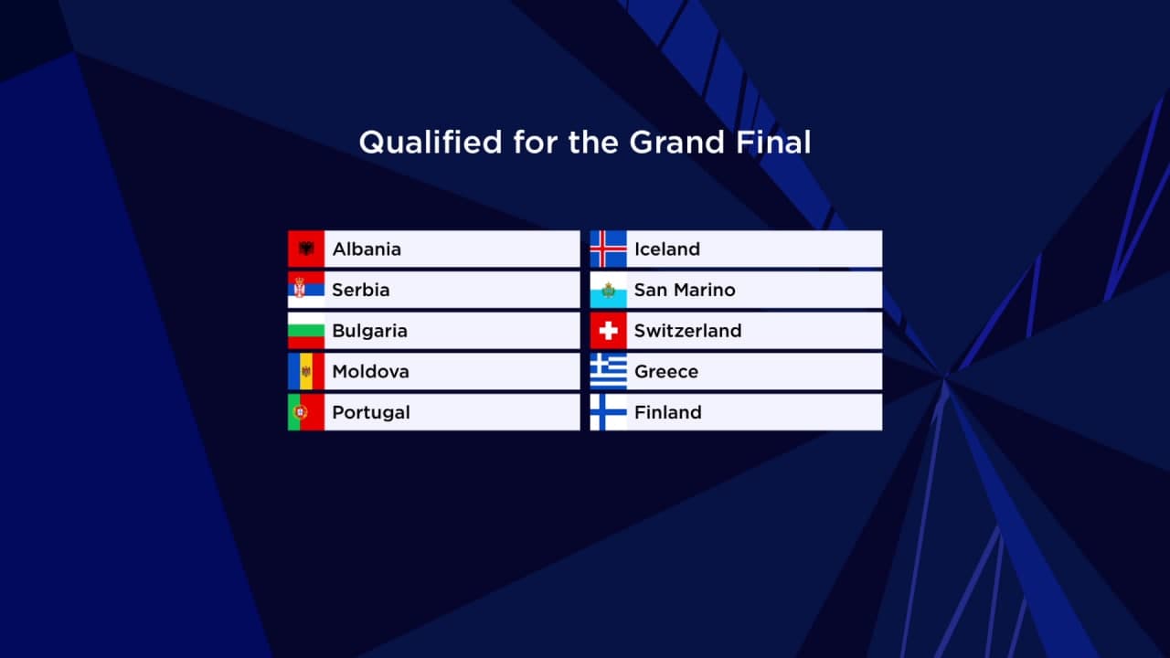 Фото © Кадр из трансляции на euroinvision.com