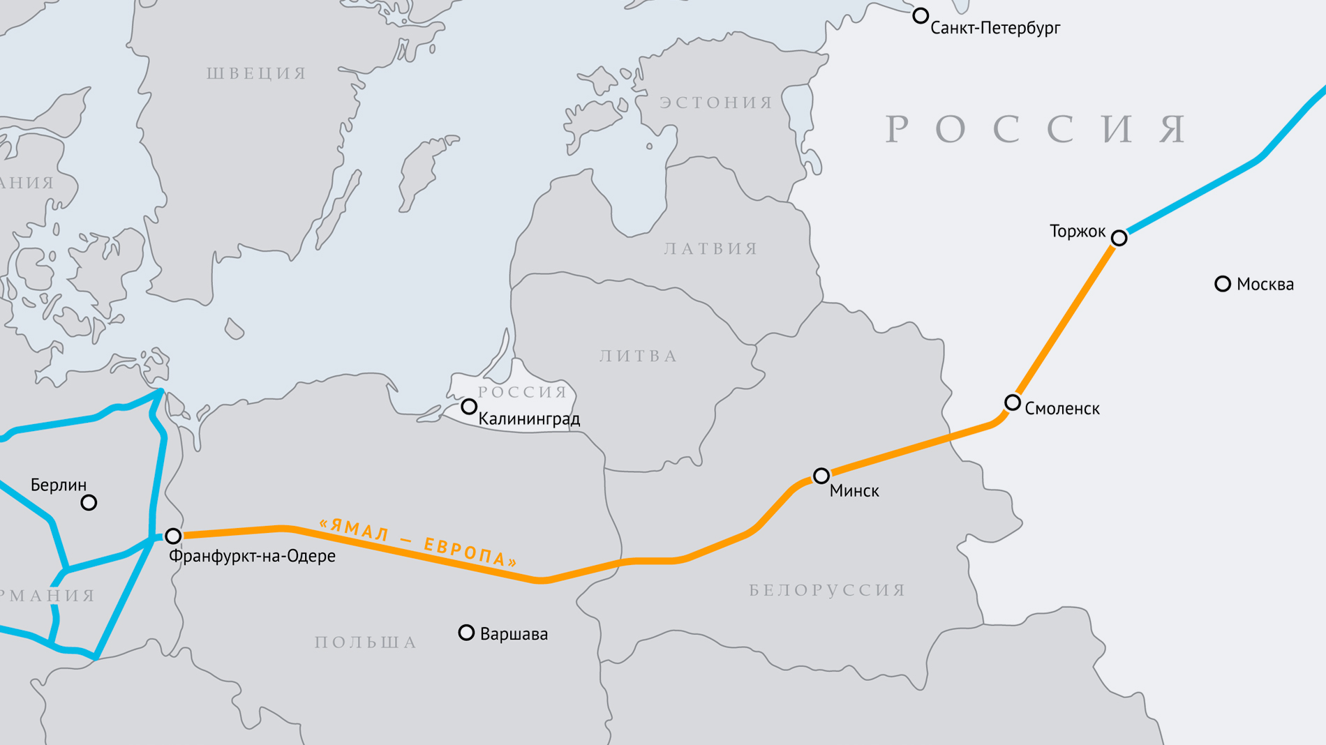 Транснациональный газопровод Ямал — Европа проходит по территории четырёх стран — России, Белоруссии, Польши и Германии. Фото © gazprom.ru
