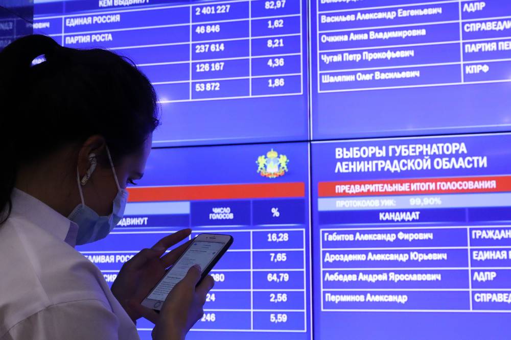 Опыт у ЦИК наработан: В Кремле не увидели необходимости в переносе выборов в Госдуму