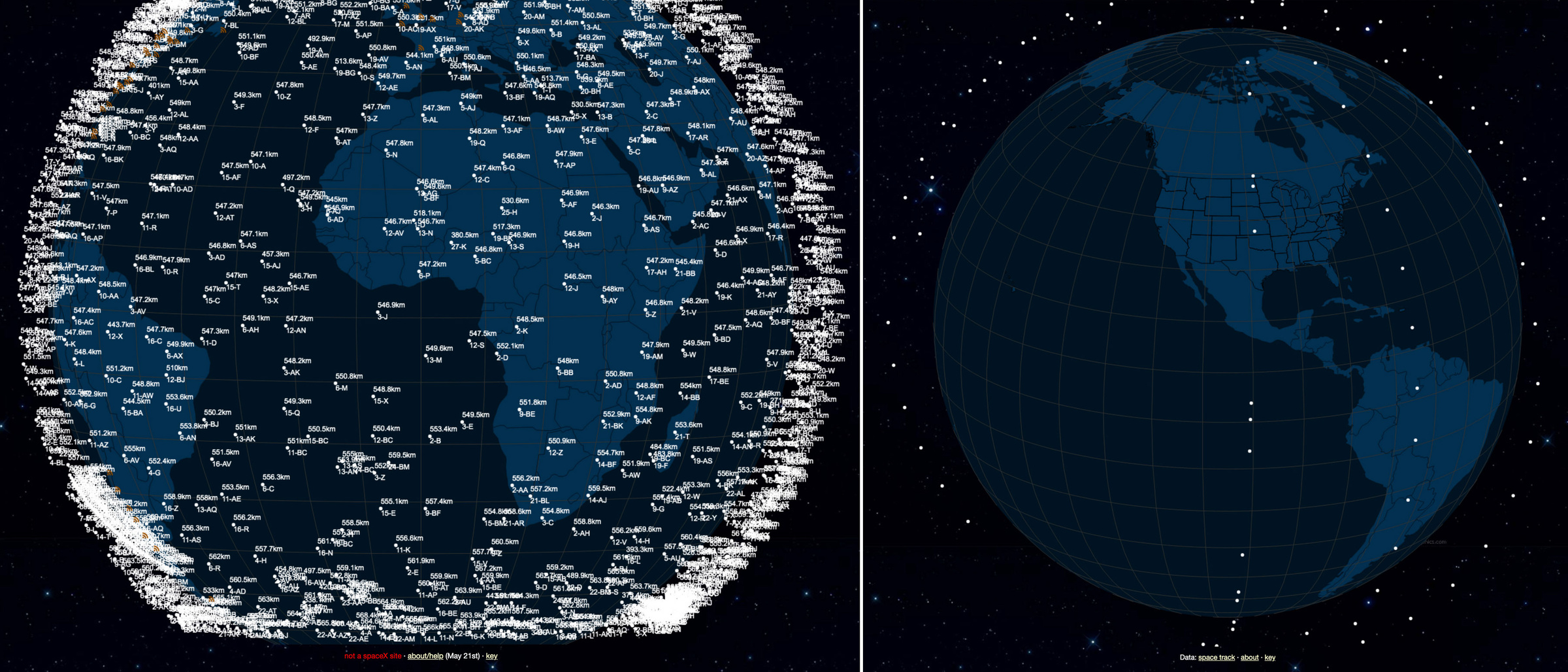 Спутники SpaceX и OneWeb на орбите Земли. Фото © satellitemap.space