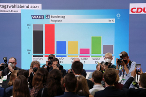 Опубликованы первые экзитполы на выборах в бундестаг Германии