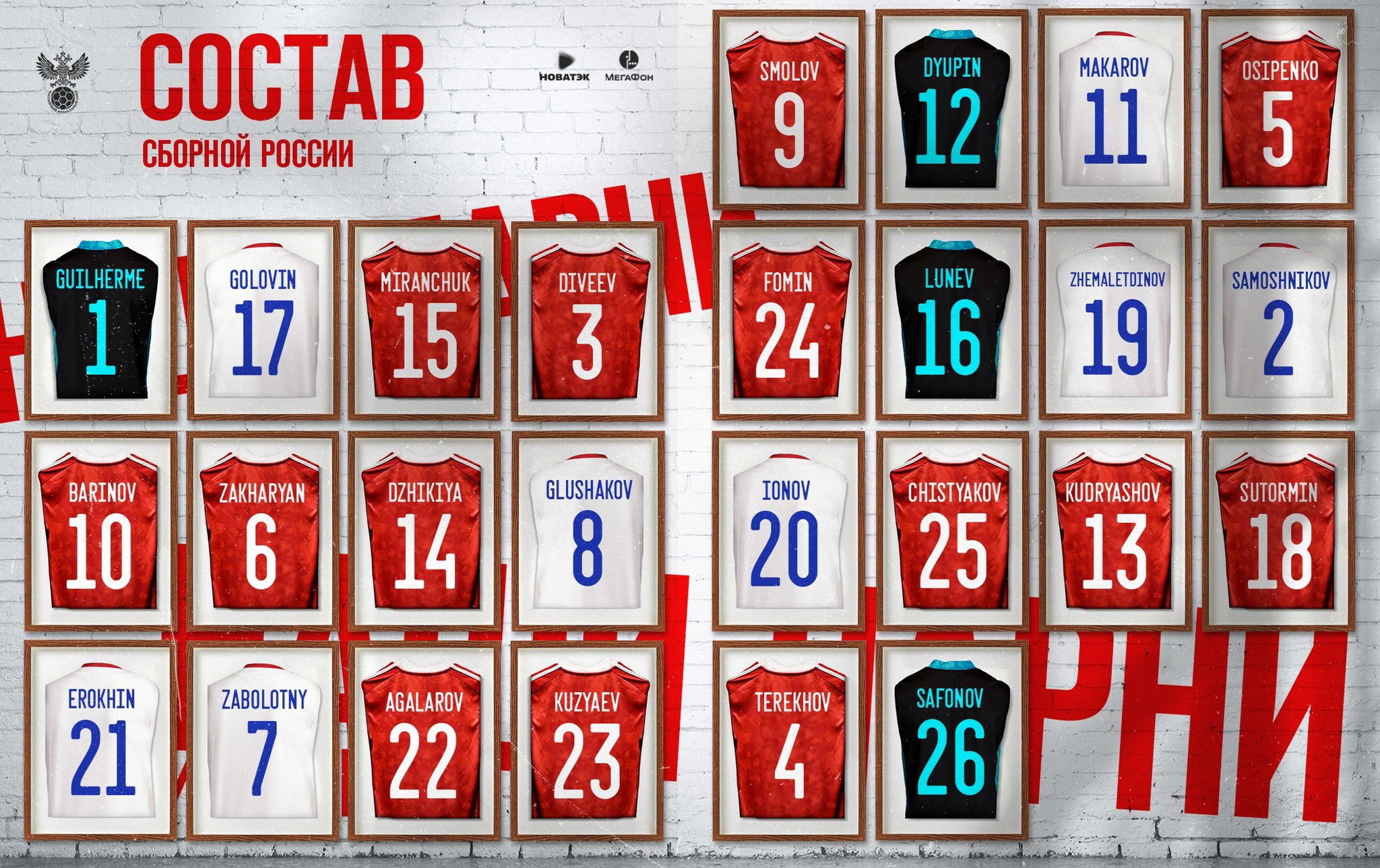Захарян и Агаларов в списке: Назван итоговый состав сборной России на предстоящие матчи отбора ЧМ-2022