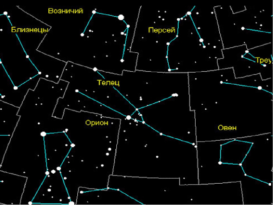 Созвездия Ориона, Тельца и Персея на карте звёздного неба. Фото © infourok.ru