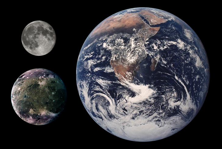 Сравнение размеров Луны, Ганимеда (слева внизу) и Земли. Фото © Wikipedia