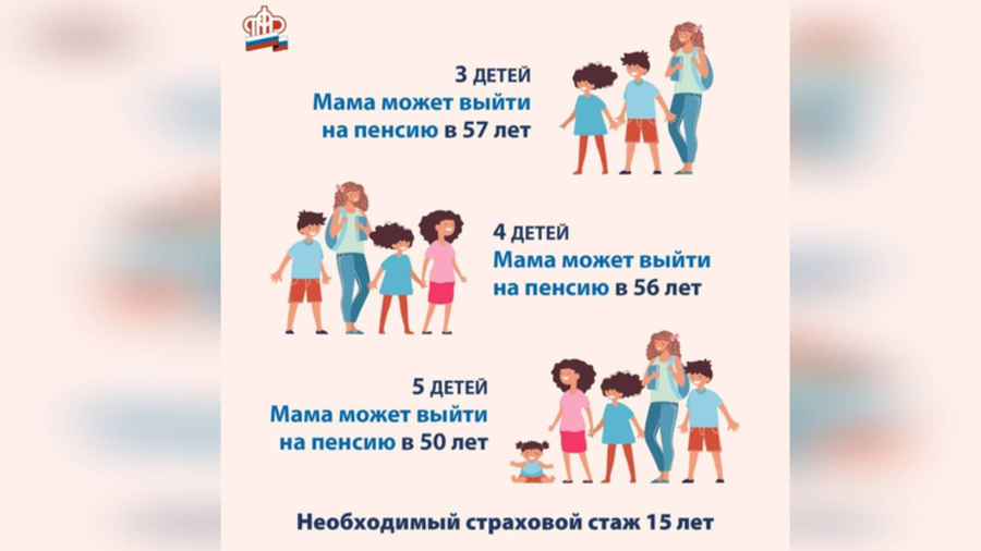 В ПФР объяснили россиянкам правила досрочного выхода на пенсию. Фото © VK / ПФР