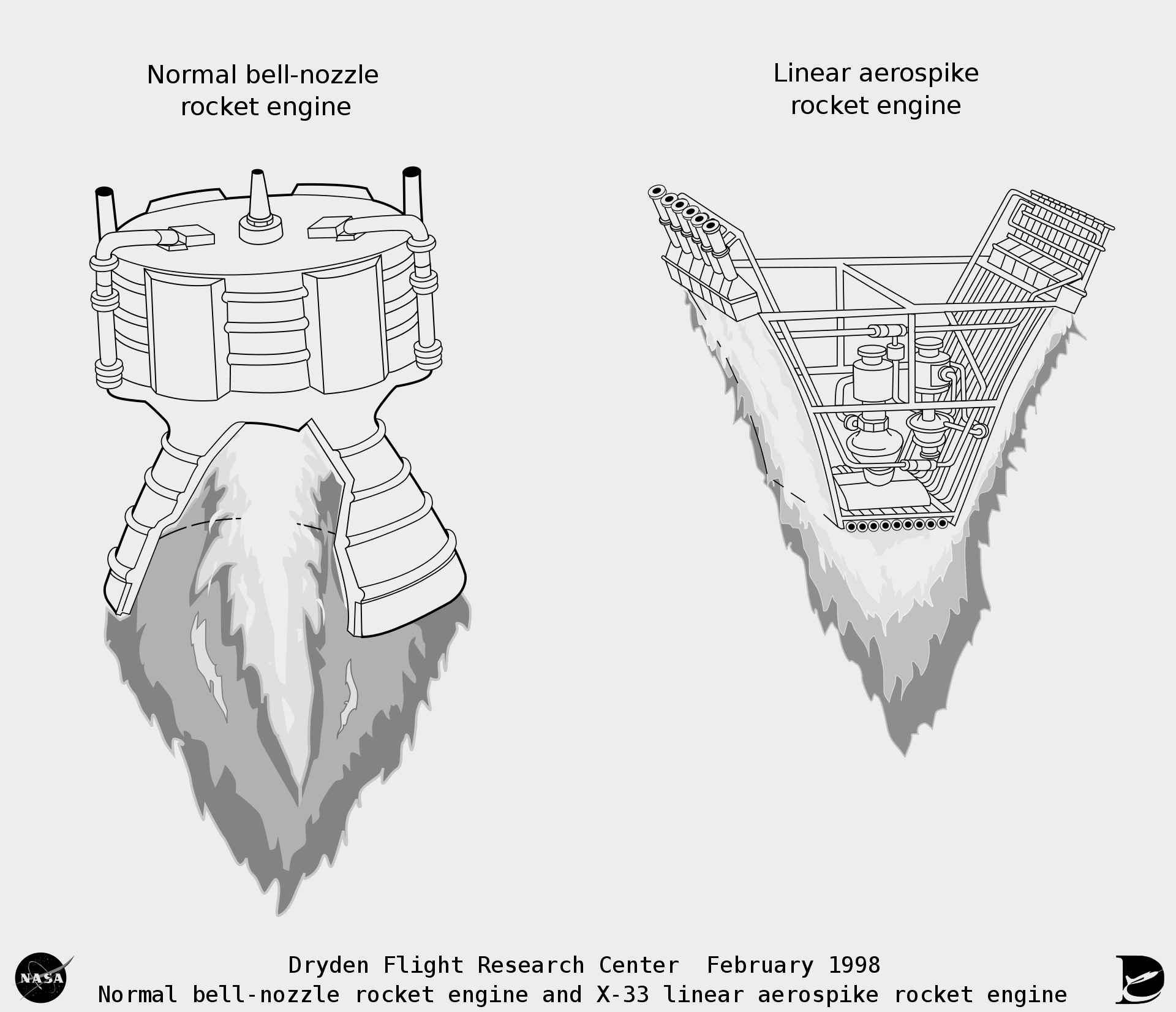 Сравнение ракетного двигателя с обычным соплом (слева) и клиновоздушного двигателя. Фото © Wikipedia