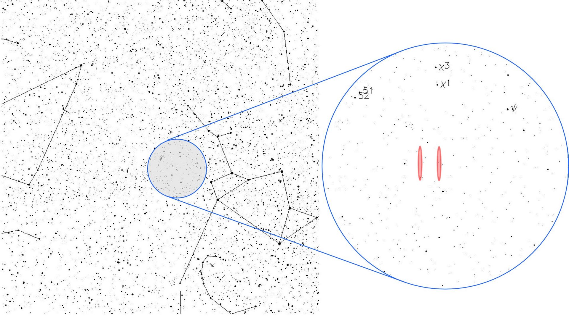 Возможные положения источника сигнала в созвездии Стрельца, вблизи звёздной группы χ Стрельца. Иллюстрация © Wikipedia / Benjamin Crowell