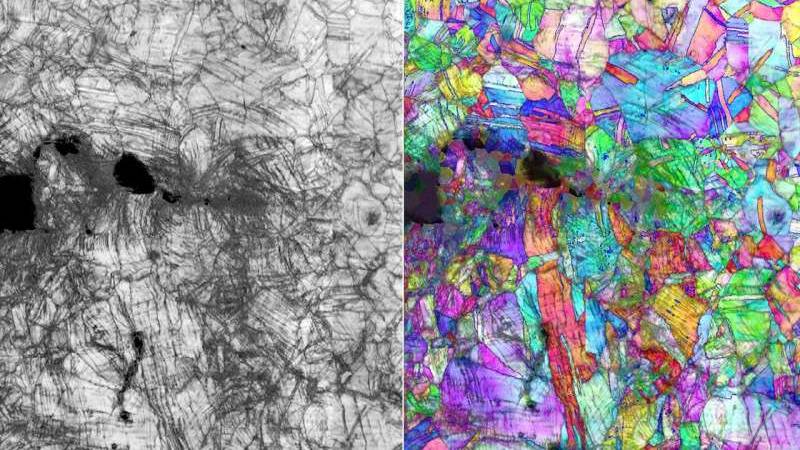 Траектория разрушения и сопутствующая деформация кристаллической структуры в сплаве CrCoNi в нанометровом масштабе. Фото © Phys.org