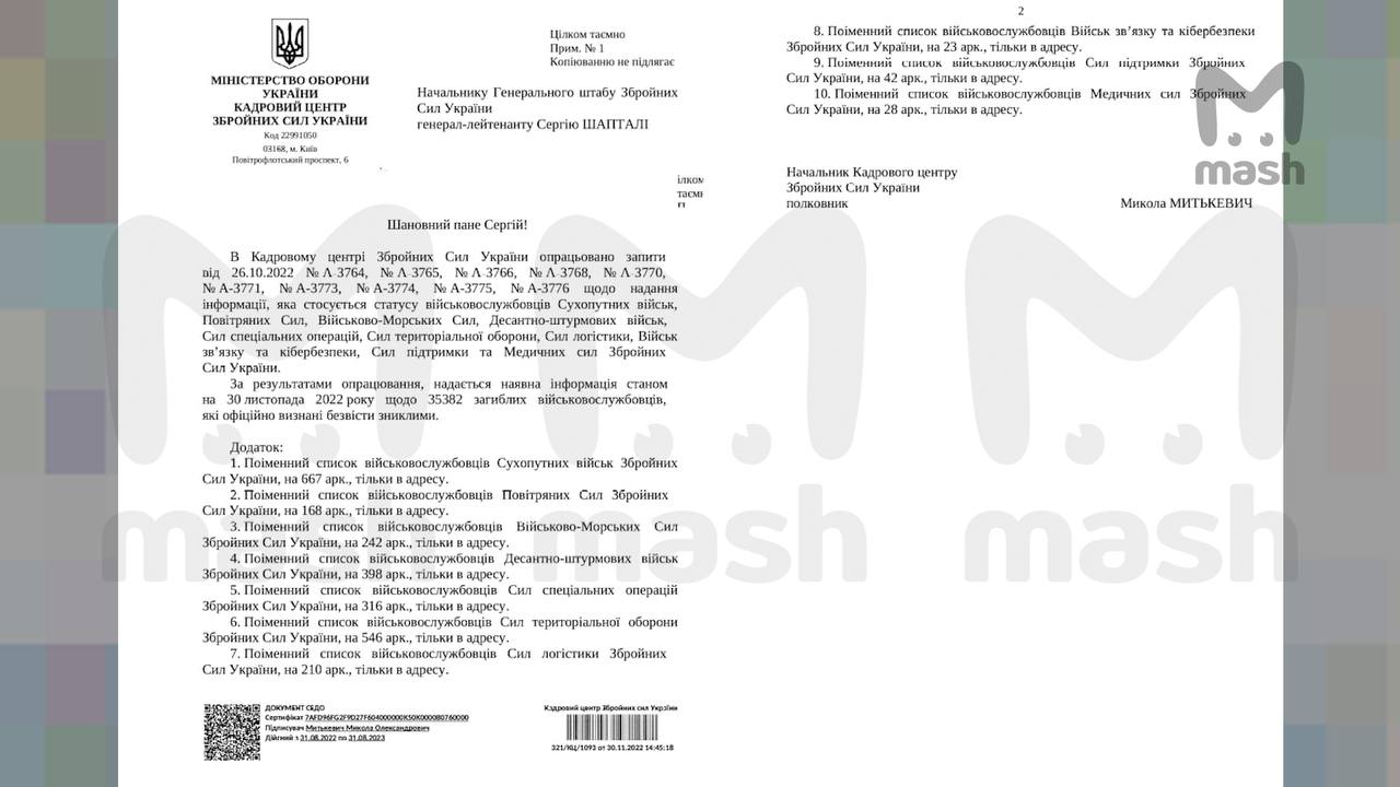 Вырезка из документа ВСУ о солдатах, числящихся пропавшими без вести. Фото © Telegram / Mash