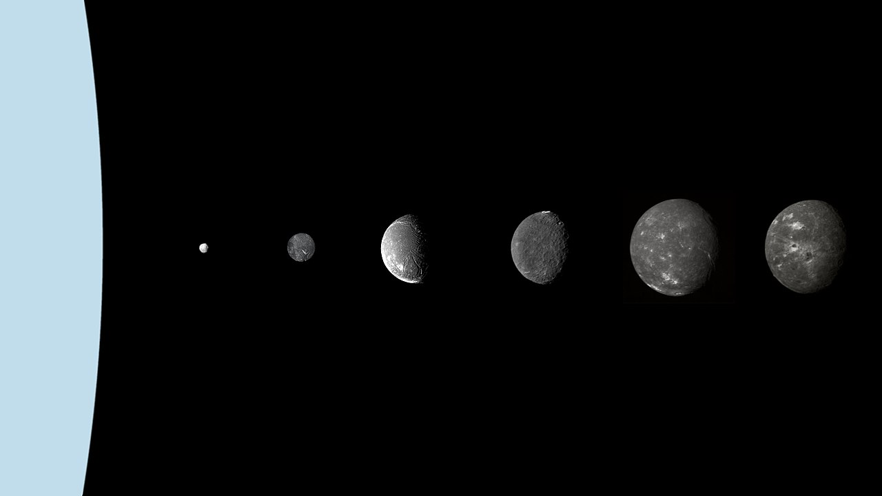 Крупнейшие спутники Урана: Пак, Миранда, Ариэль, Умбриэль, Титания и Оберон. Фото © Wikipedia / NASA