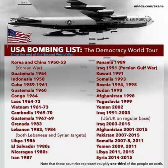 Список стран, которые США бомбили после Второй мировой войны. Фото © Twitter / Chinese Embassy in Russia 中国驻