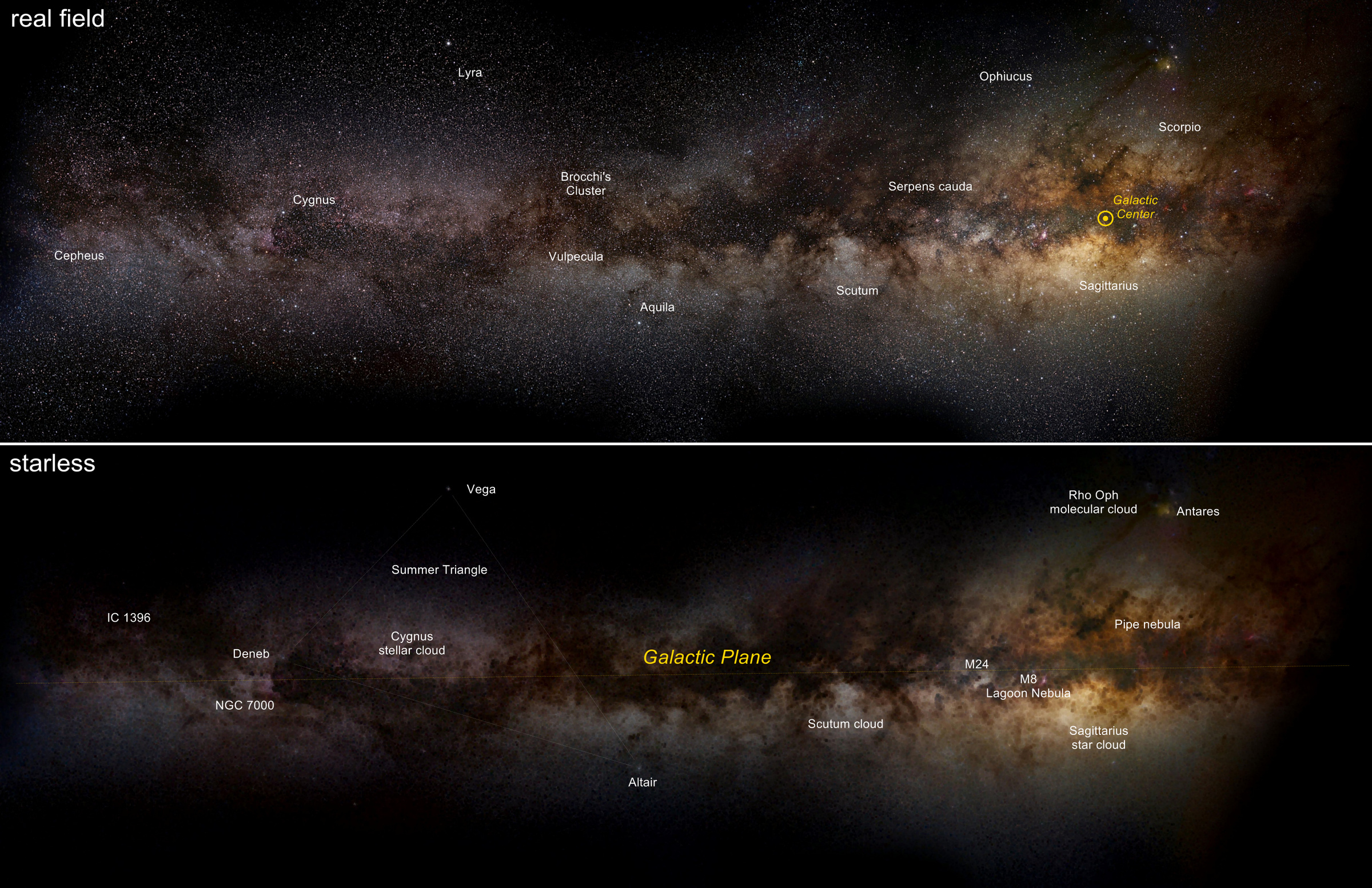 Снимок Млечного Пути с обозначениями местоположения некоторых звёзд, скоплений и центра галактики. Фото © Flickr / Giuseppe Donatiello