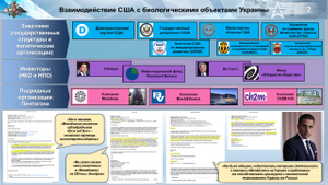 Минобороны РФ вскрыло переписку сына Байдена о финансировании биолабораторий на Украине