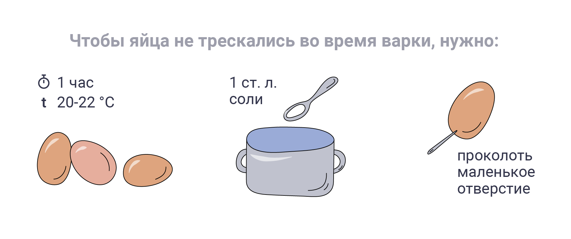 Как сварить яйца на Пасху, чтобы они были крепкими: пошаговая инструкция. Иллюстрация © LIFE