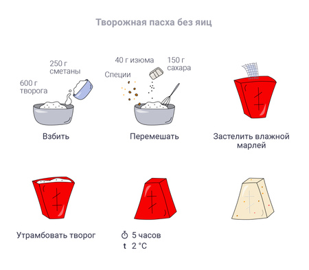 Чем заменить марлю при утюжке вещей?