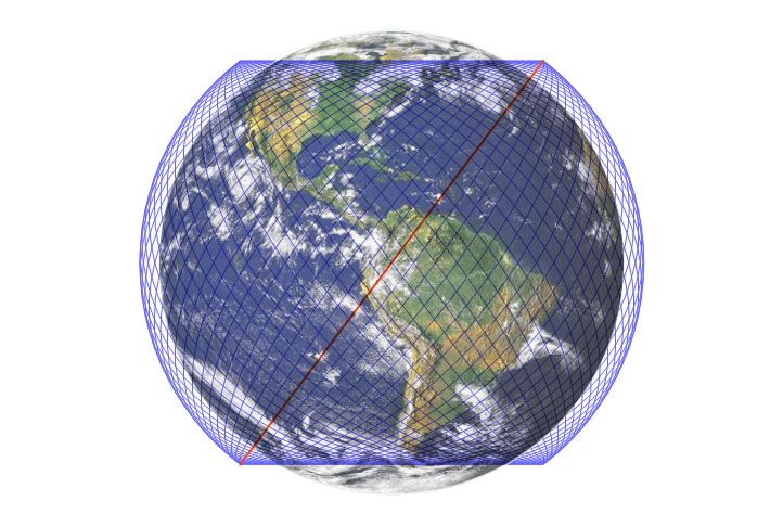 Группировка Starlink, фаза 1, первая орбитальная оболочка на высоте 550 км: 1584 спутника на 72 орбитах по 22 спутника в каждой. Фото © Wikipedia