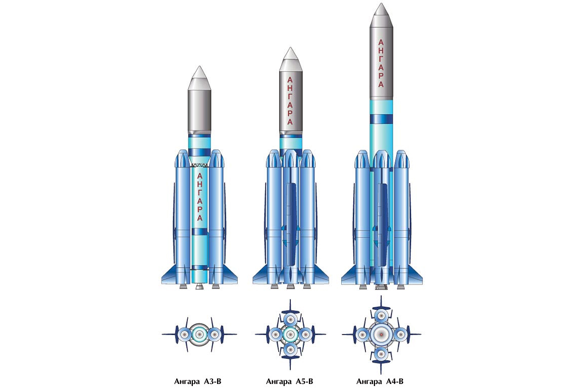 Схема возможного использования крылатых ступеней на ракетах "Ангара". Фото © vpk.name