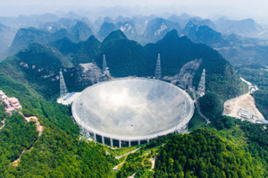 Сигнал с Kepler-438 или помехи: Раскрыта тайна пойманных в Китае радиопосланий из космоса