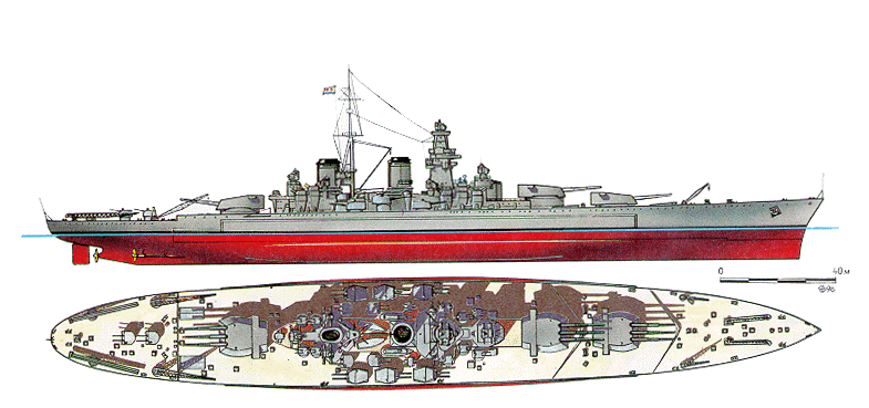 Линкор “Советский Союз”, СССР (проект). Фото © battleships.spb.ru