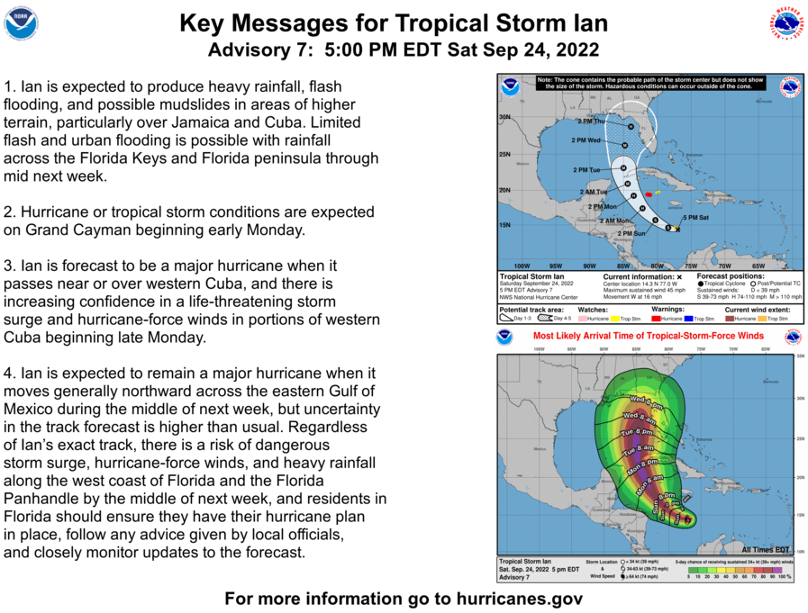 Карты с прохождением шторма "Иэн". Фото © Национальное управление океанических и атмосферных исследований США