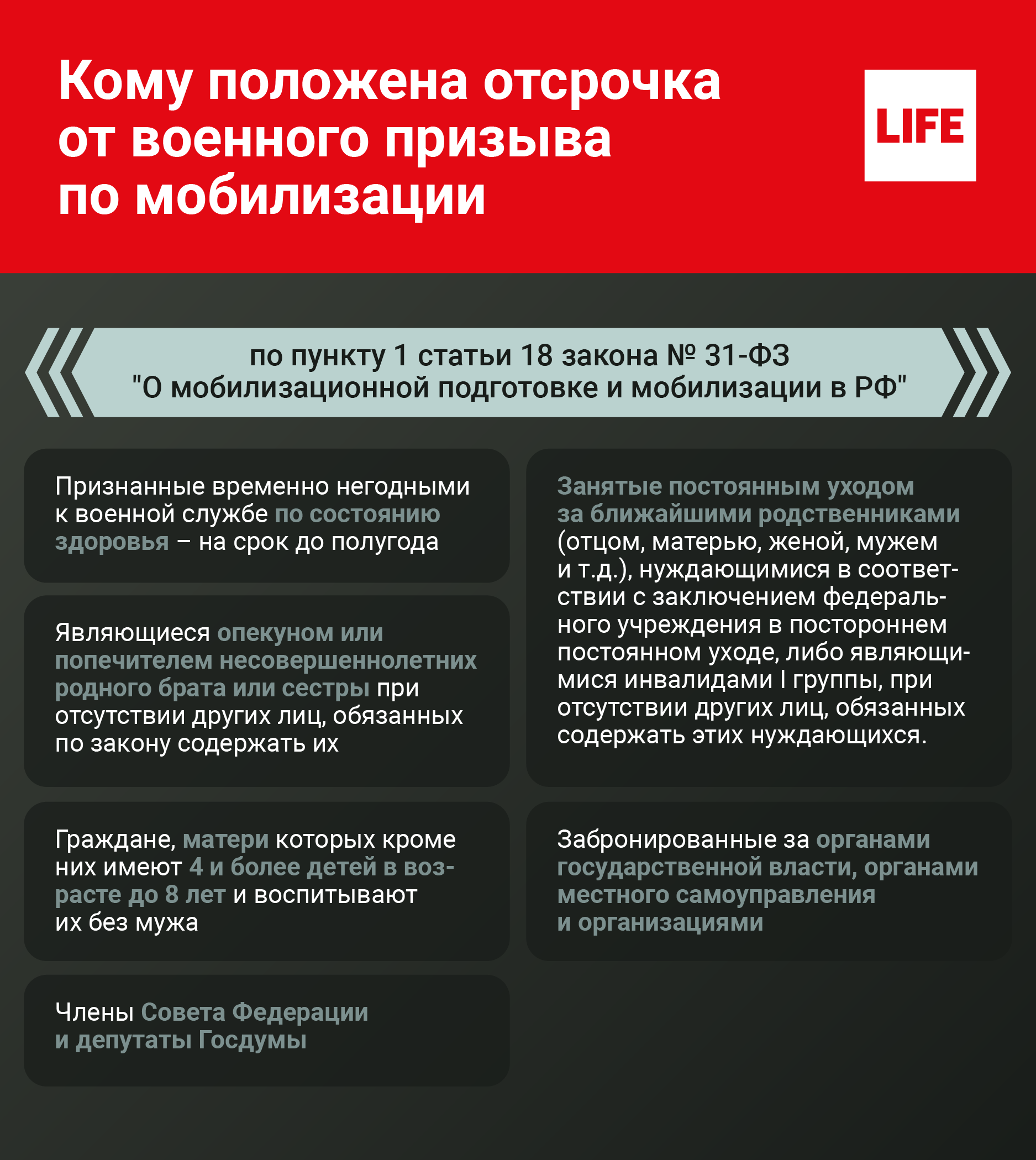 © Инфографика LIFE