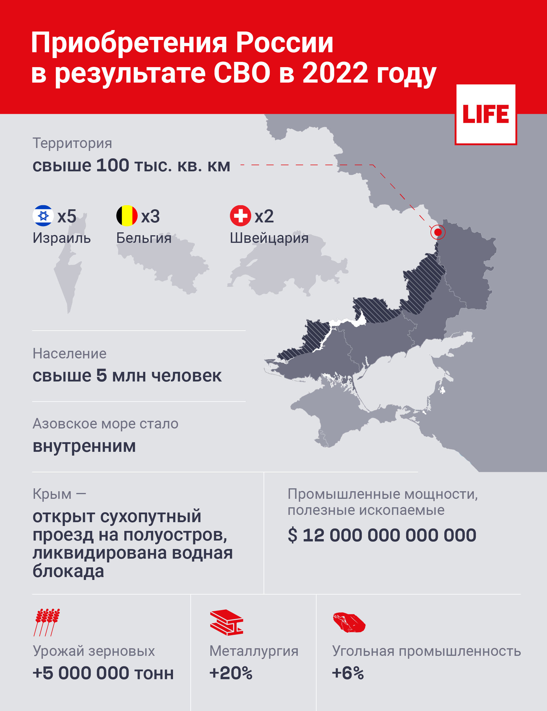 Приобретения России в результате СВО в 2022 году. Инфографика © LIFE