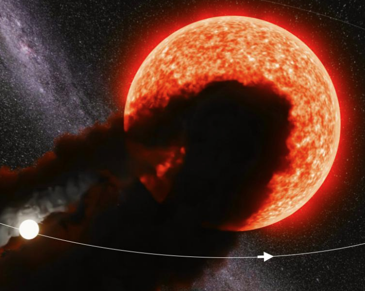 Система Gaia17bpp. Изображение © aas.org / Anastasios Tzanidakis