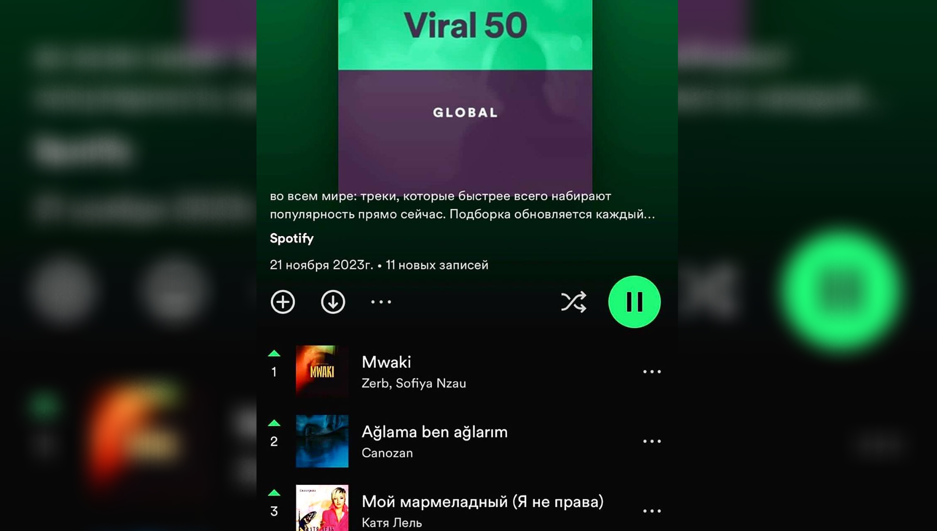 Скриншот чарта "50 вирусных трендов" Spotify. Фото © Telegram / Katya Lel