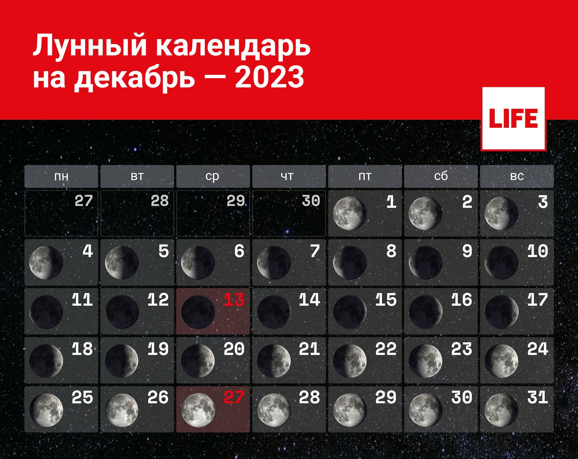 лунный календарь на декабрь 2023 года фазы