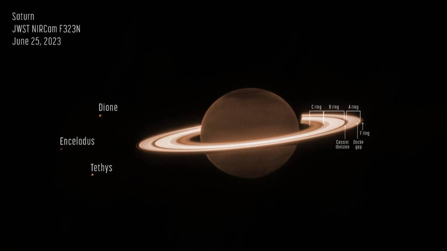 Сатурн на снимке обсерватории James Webb в июне 2023 года. Фото © Webbtelescope / NASA James Webb Space Telescope