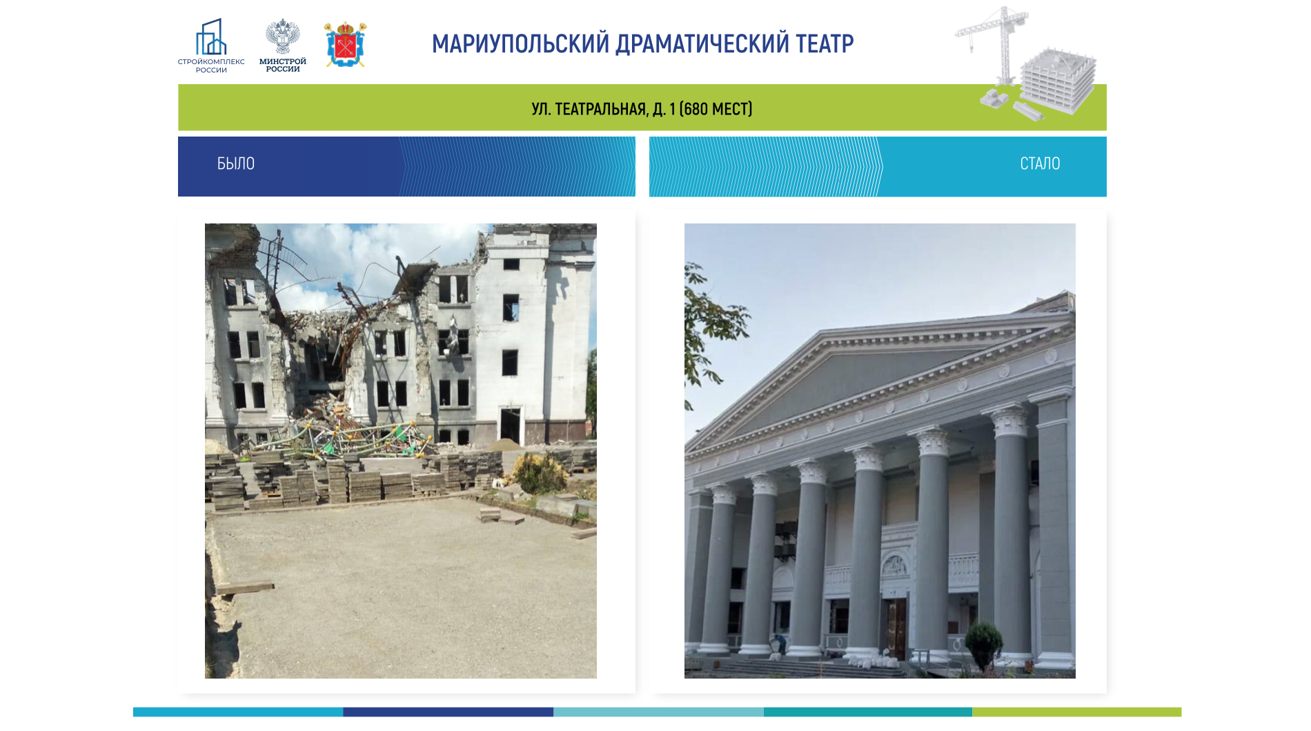 Результат восстановления Мариупольского драматического театра. Фото © Telegram / Марат Хуснуллин