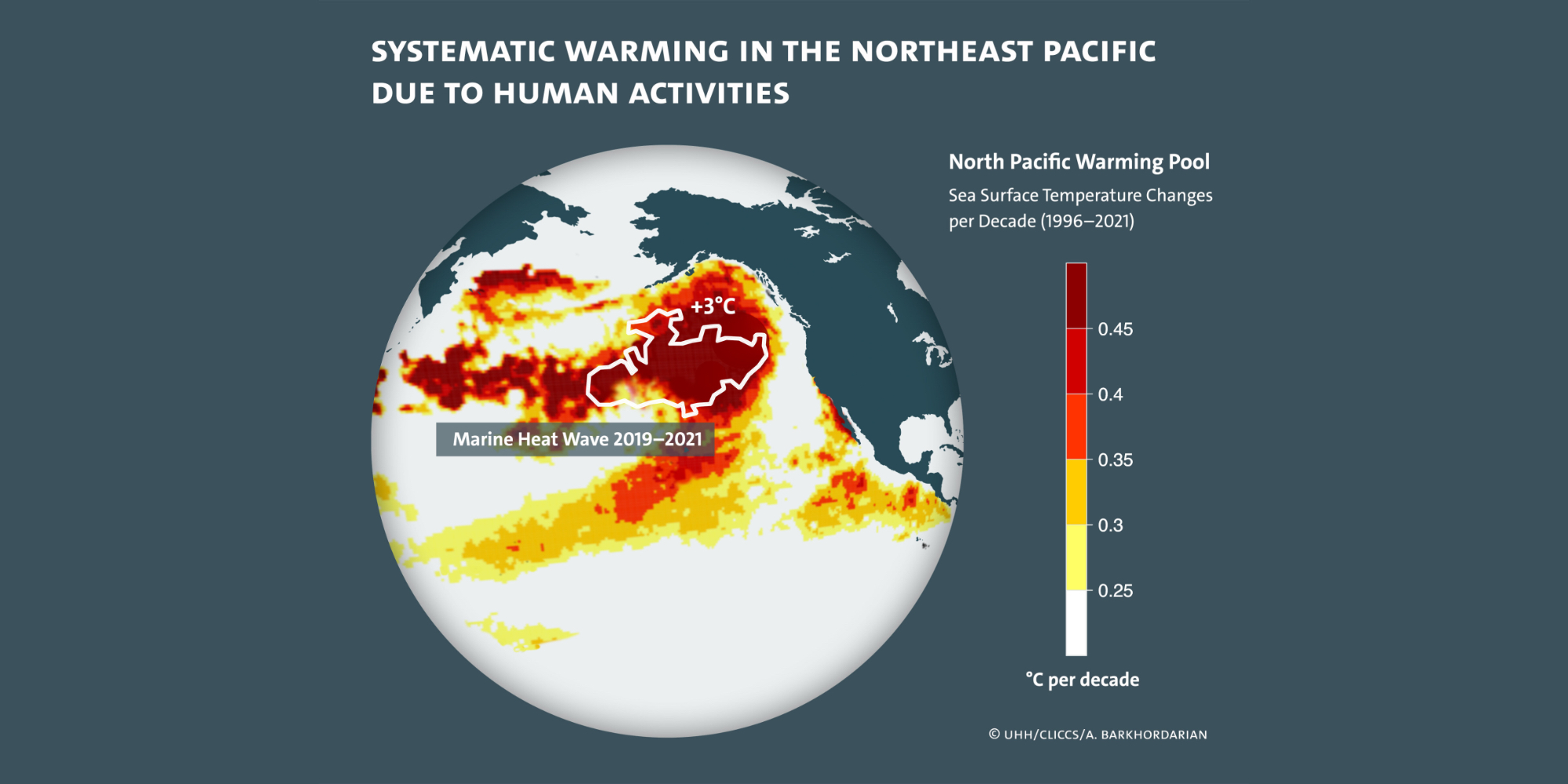 Карта тепловых волн на северо-западе Тихого океана, вызванных деятельностью человека. Фото © UHH / CLICCS / A. Barkhordarian