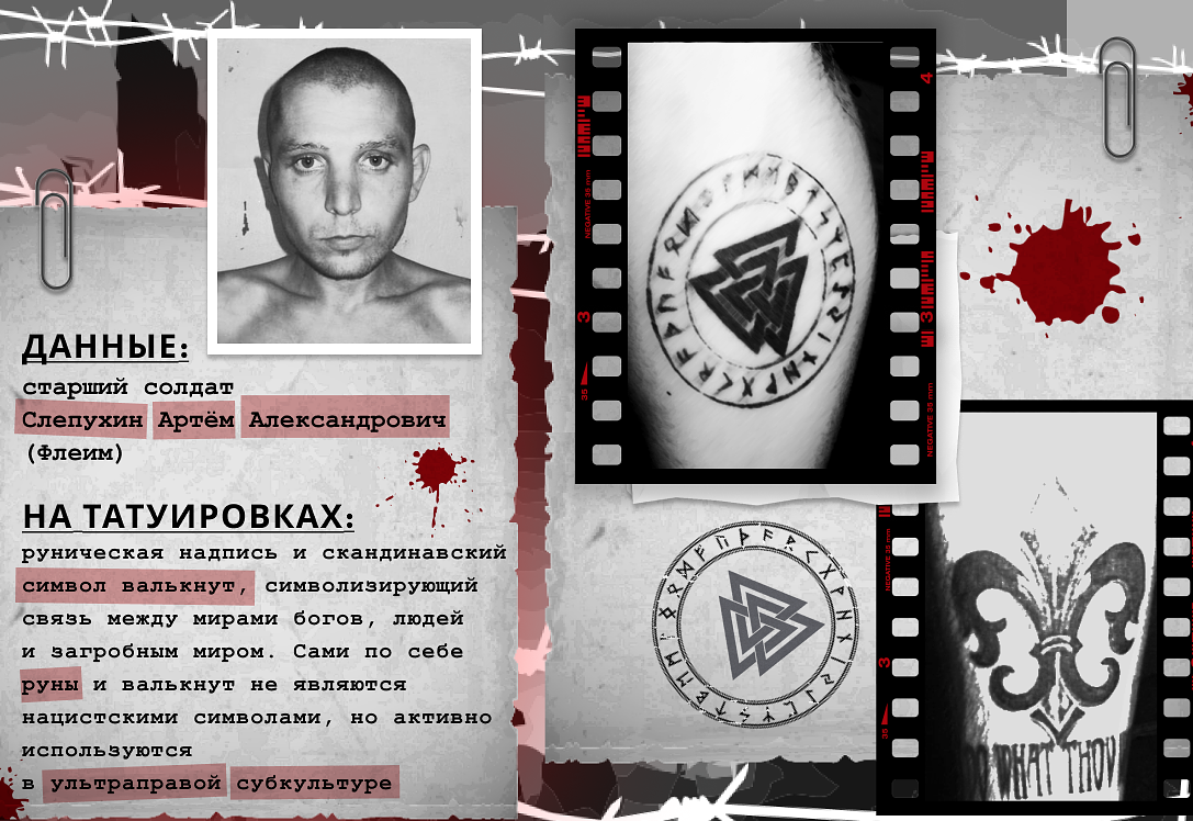 Татуировки бойцов "Азова". Фото © "Лента.ру"