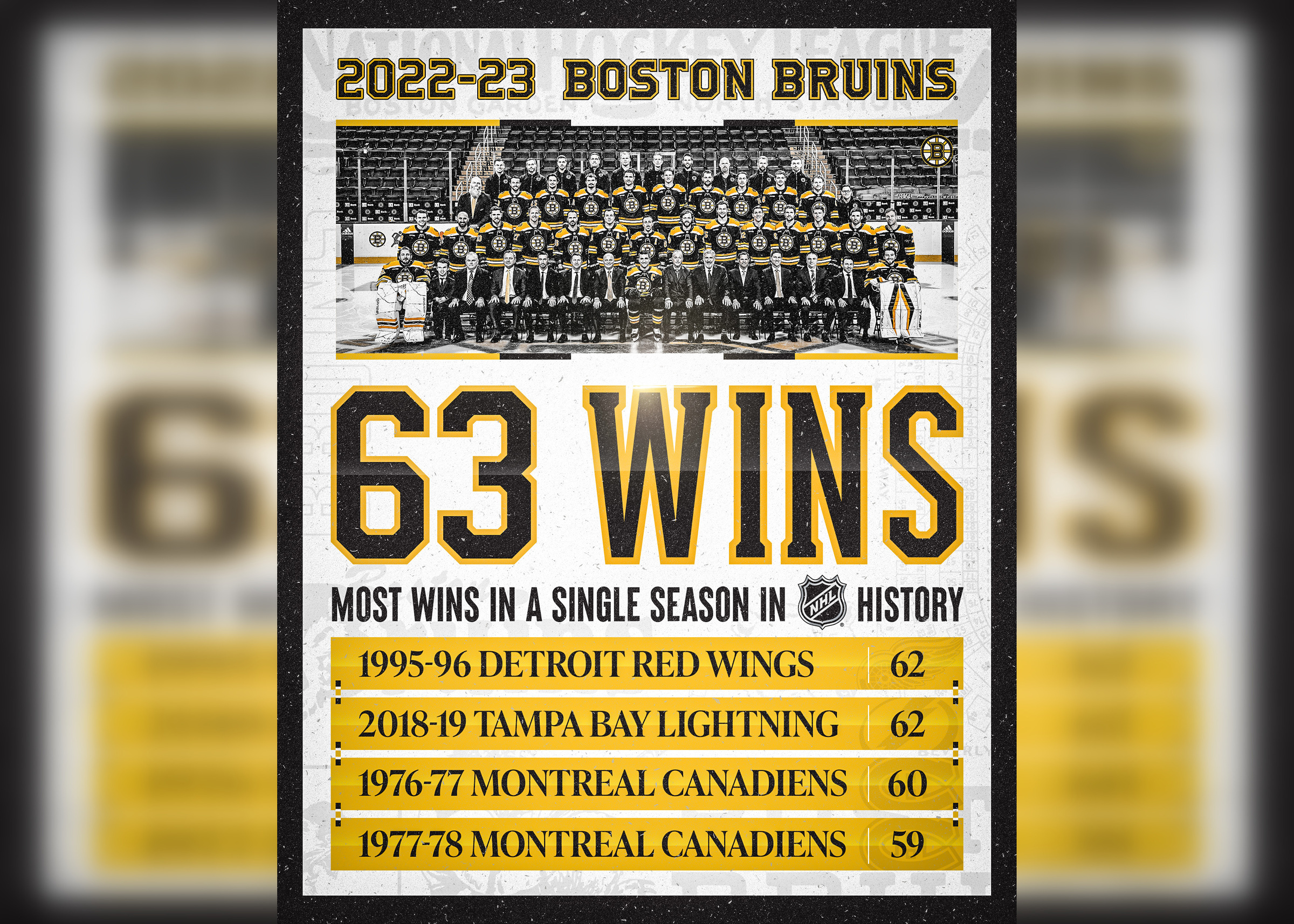 Предыдущие рекордсмены по победам в регулярных чемпионатах НХЛ. Фото © Twitter / Boston Bruins